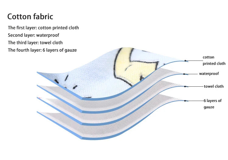 6-Layer Cotton Baby Warmup Pants - Waterproof